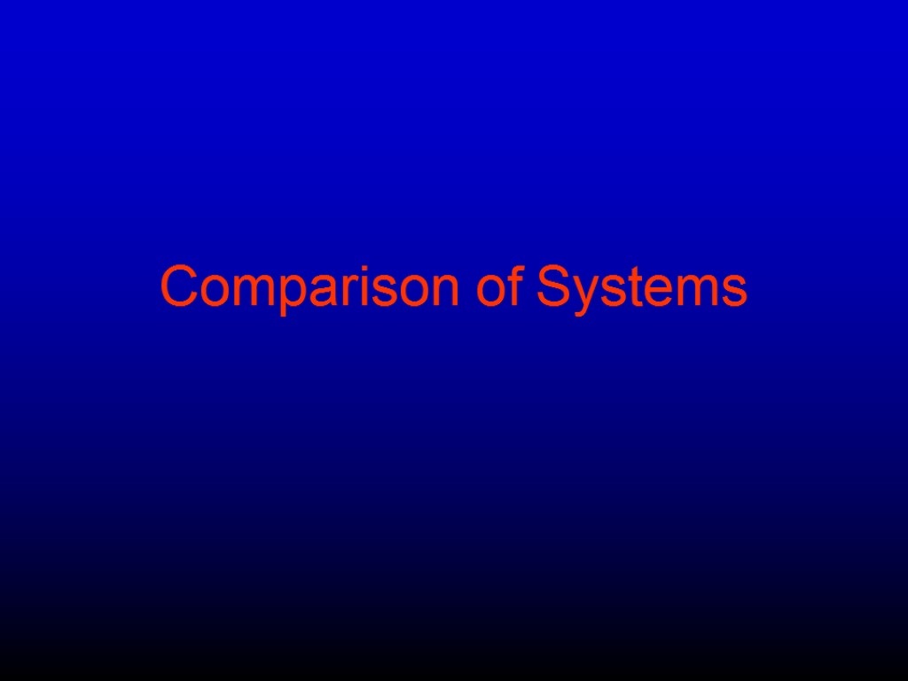 Comparison of Systems